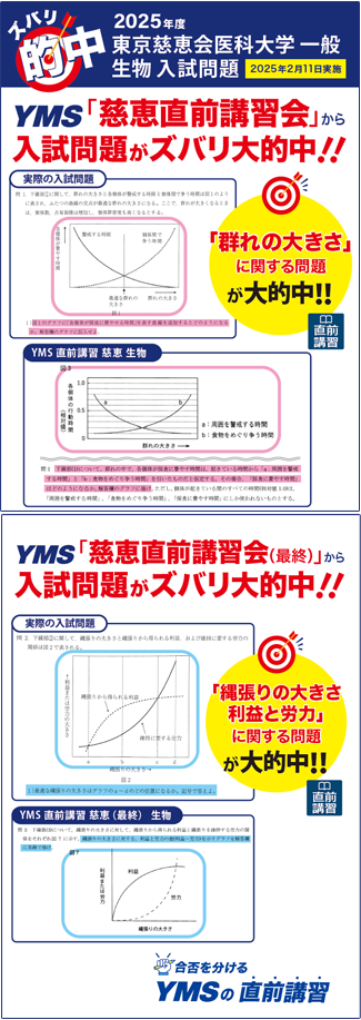 ズバリ的中東京慈恵会医科大学 一般（生物）