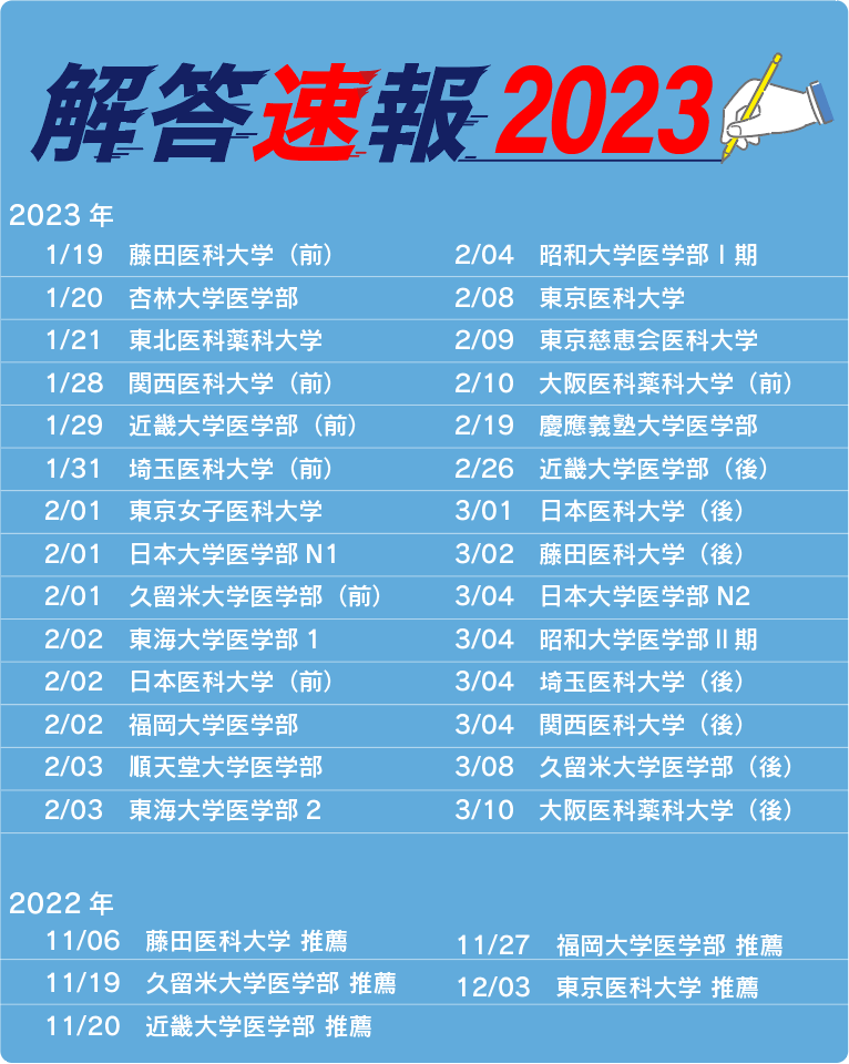 医学部入試 解答速報・過去問解答 2023 | 東京の医学部予備校なら実績