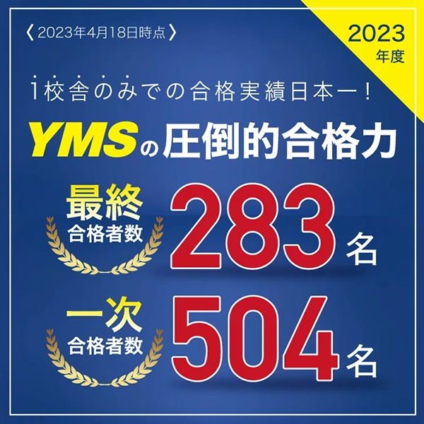 YMS2023年度合格実績