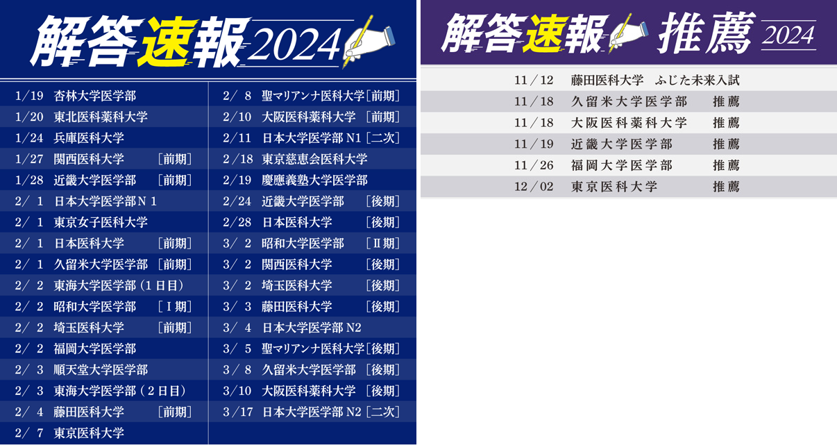 医学部専門予備校YMSの解答速報