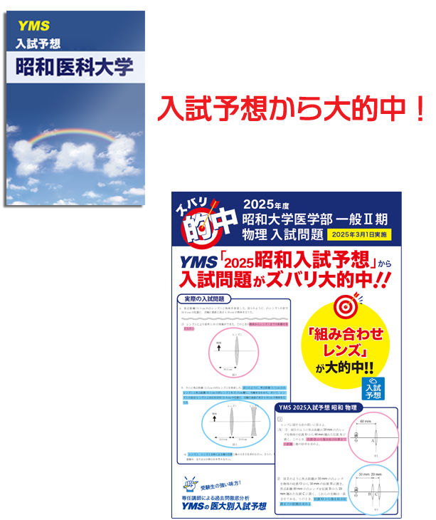 ズバリ的中昭和医科大学 一般（物理）