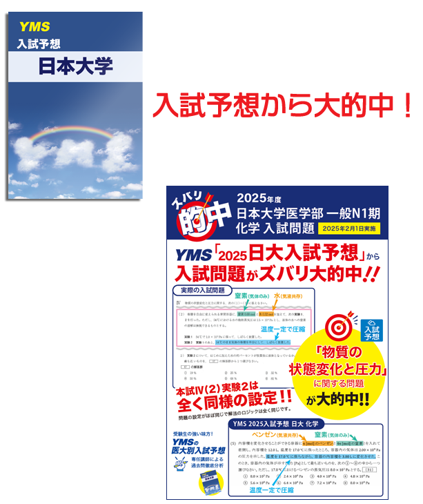 ズバリ的中日本大学医学部N1期 一般（化学）