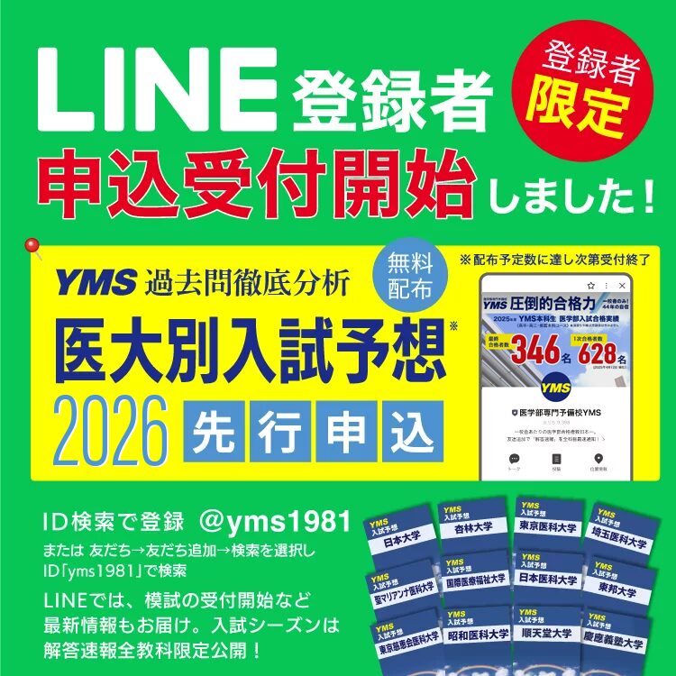 医大別入試予想2026