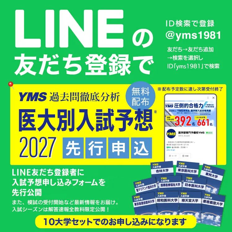 YMS医大別入試予想2027